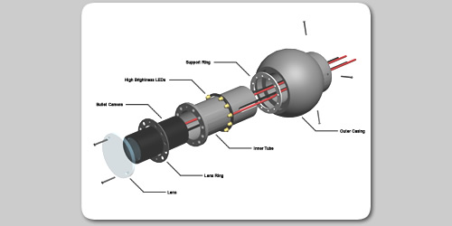 Pipe Camera